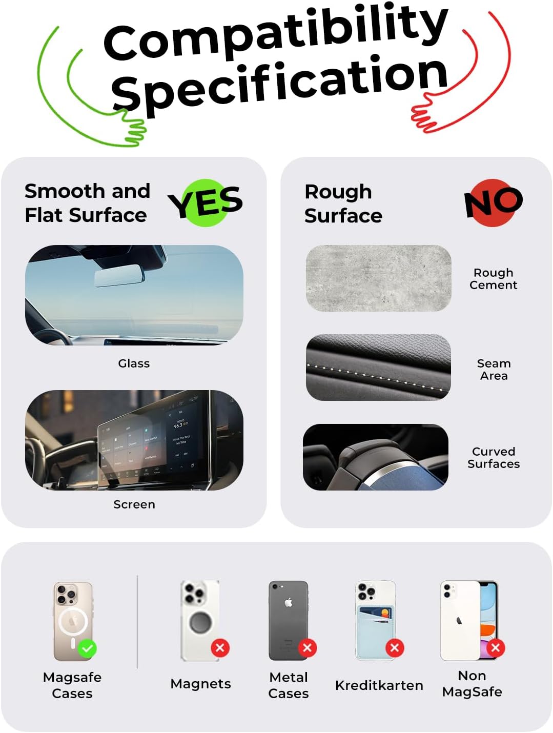 SecureDrive™ Magnetic Phone Mount