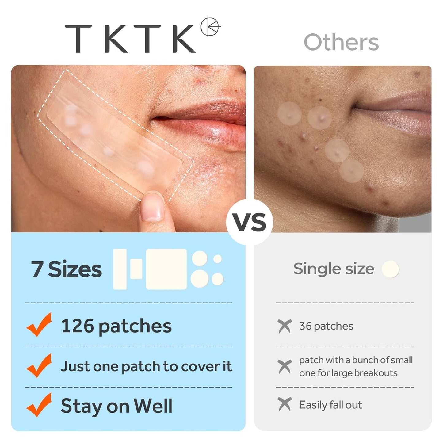Pimple Patch Pro™ – Clear Skin Revolution