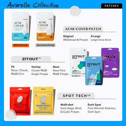 ClearSkin Acne Cover Patches™