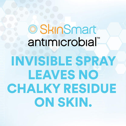 ClearSkin Athletic Facial Cleanser TM