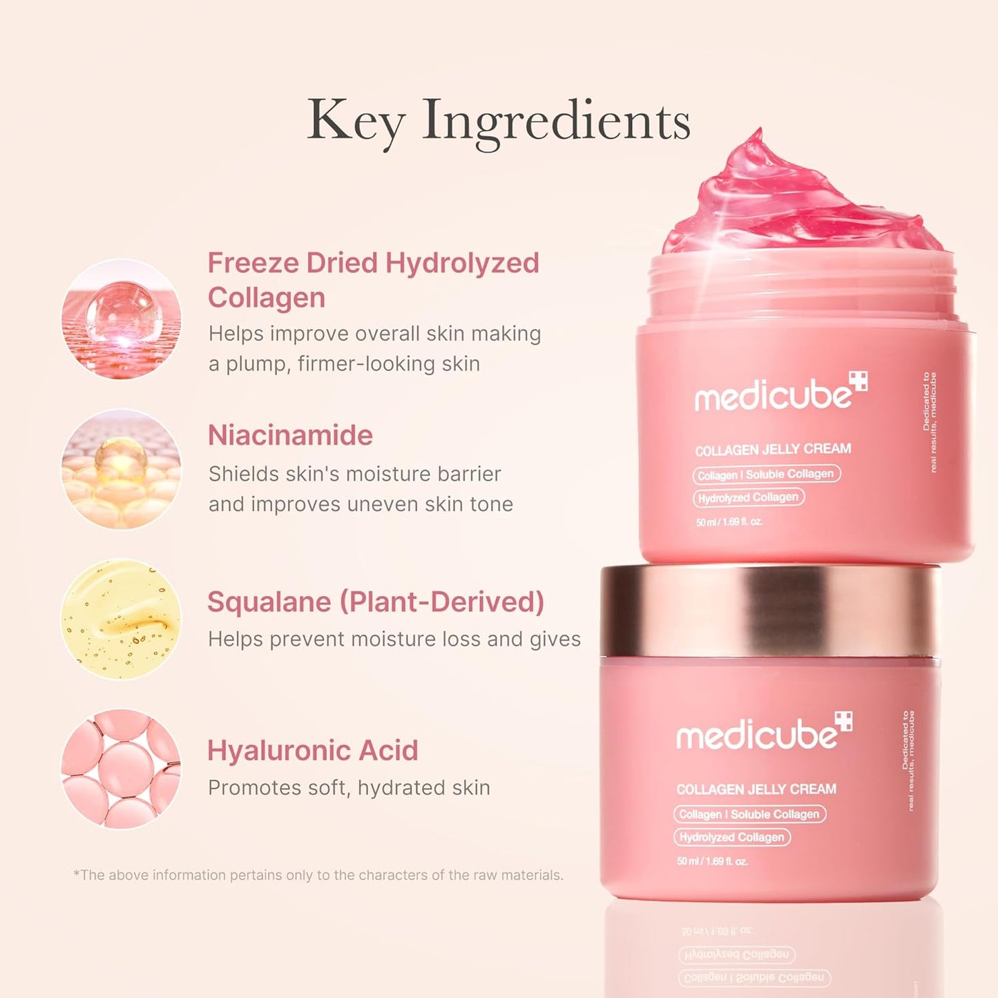 Revitalizing Jelly Cream™