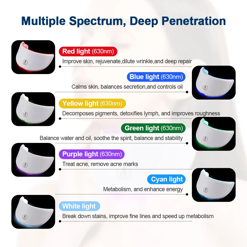 Radiant Glow LED Facial MaskTM