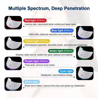 Radiant Glow LED Facial MaskTM