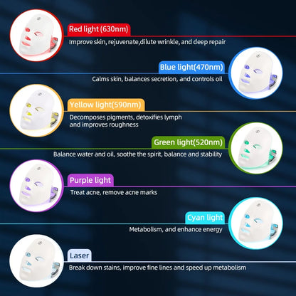 Radiant Glow LED Facial MaskTM
